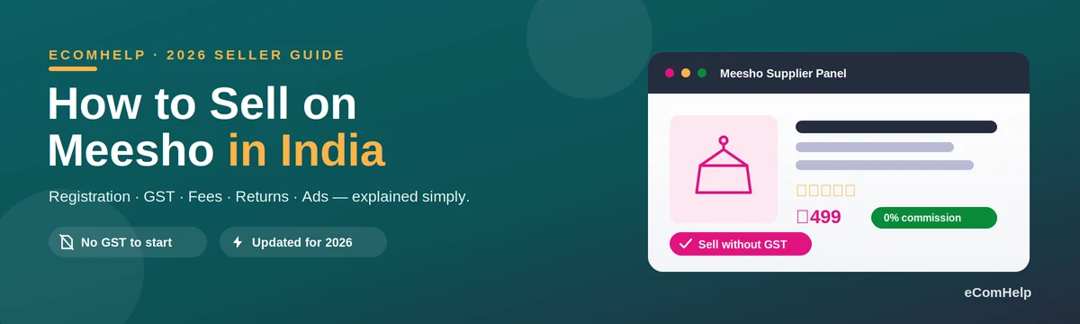How to sell on Meesho in India 2026 — a plain-English guide covering registration with or without GST, the 0% commission model, real costs, returns, catalogs, discovery and the new ROI-based Meesho Ads